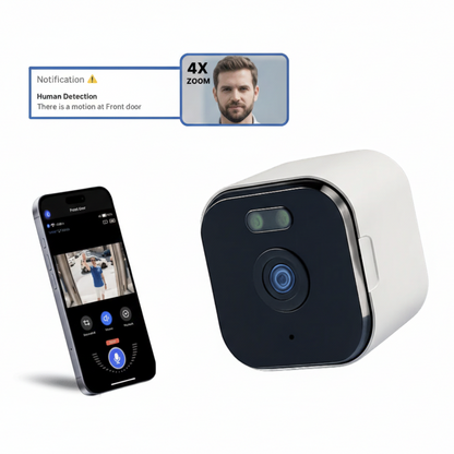 Aevum HomeSafe Camera